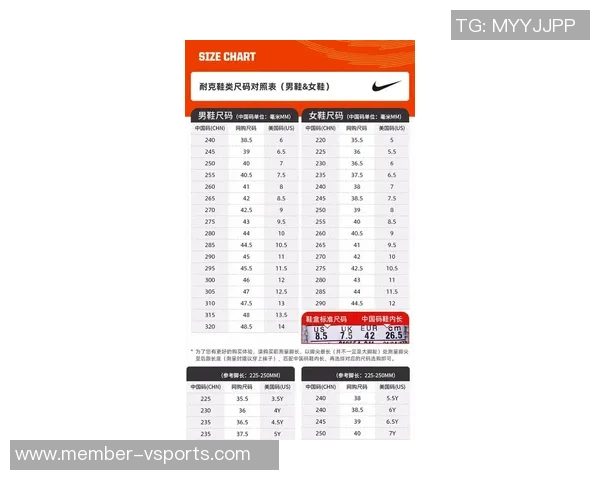 篮球鞋码表详解及选购指南助你找到最合适的篮球鞋尺码