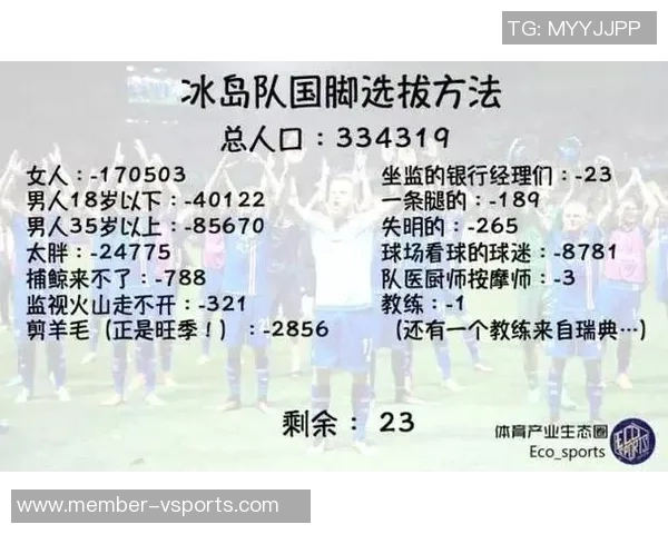 腾讯助力国内足球发展新篇章打造全新足球生态圈与球迷互动平台