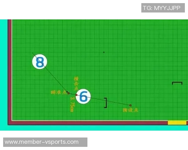 足球大禁区与小禁区的战术分析与攻防策略探讨